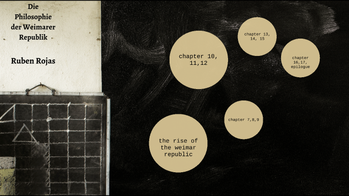 the philosophies of the weimar republic by Ruben Rojas on Prezi