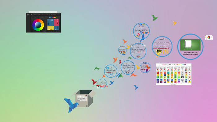 2Psicología del color by Sophie Rodríguez on Prezi