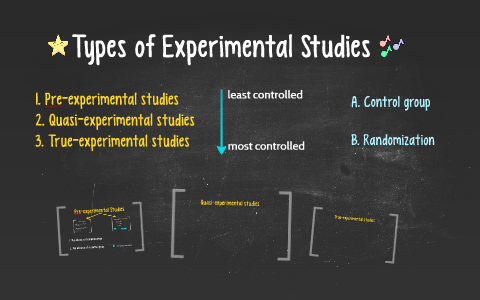 experimental study synonym