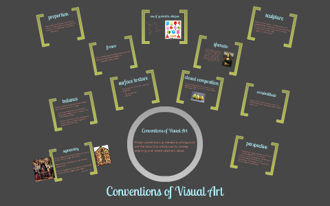 Visual Art Conventions by Jonie Douglas on Prezi