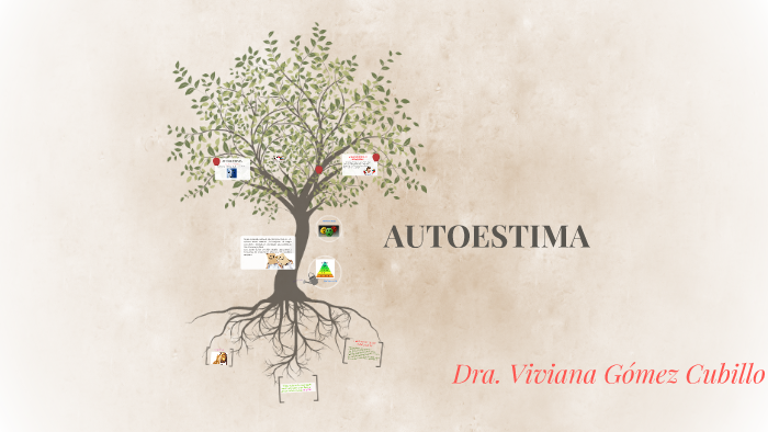 AUTOESTIMA by VIVIANA GÓMEZ on Prezi