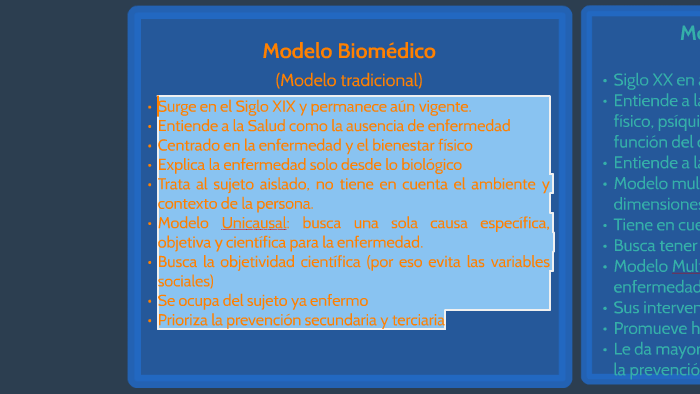 Modelo Biomédico by Catalina Grandi