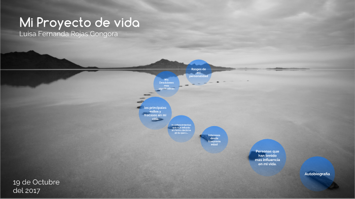 Mi proyecto de vida by Luisa rojas on Prezi