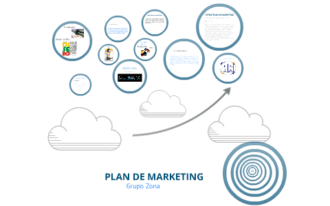 PLAN DE MARKETING by Carles Camañ on Prezi