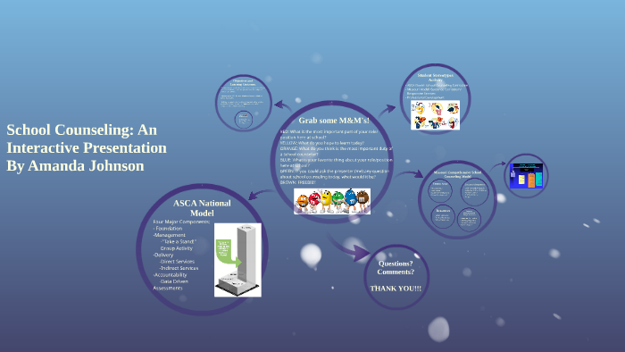 School Counseling: An Interactive Presentation by Amanda Johnson on Prezi