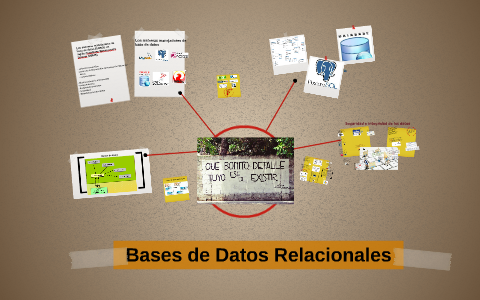 Bases de Datos Relacionales by Incubadora universidad on Prezi