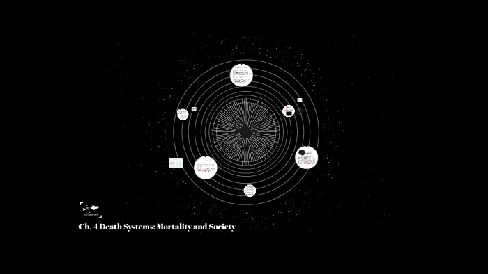 Death Systems: Mortality and Society by Candace Okello on Prezi