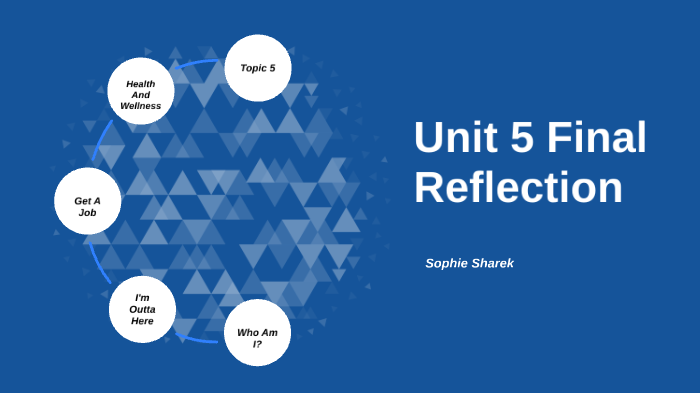 Unit 5 Final Reflection by Sophie Sharek on Prezi