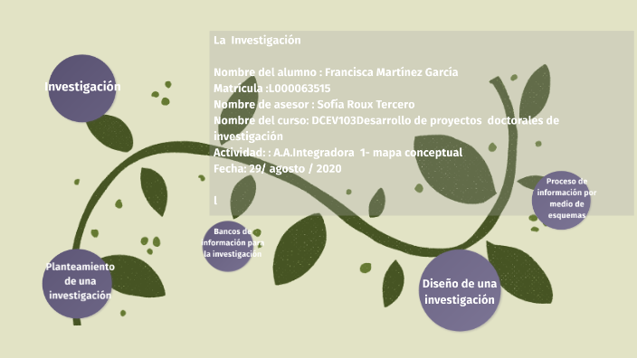 La Investigación by Francis Martinez on Prezi
