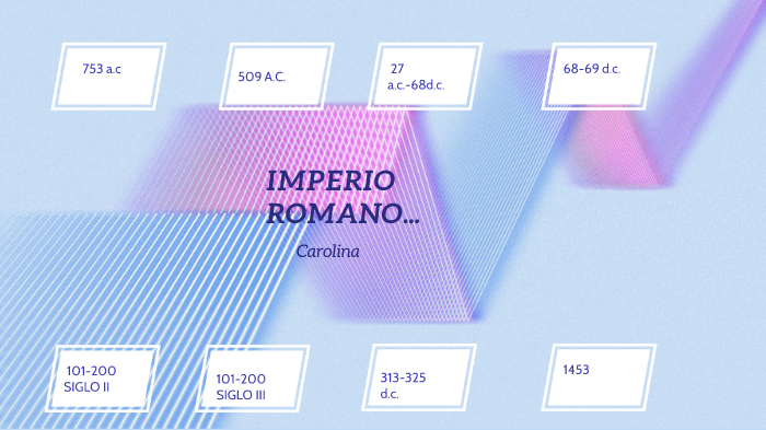 IMPERIO ROMANO by Stella Carolina Velez Cerezo on Prezi
