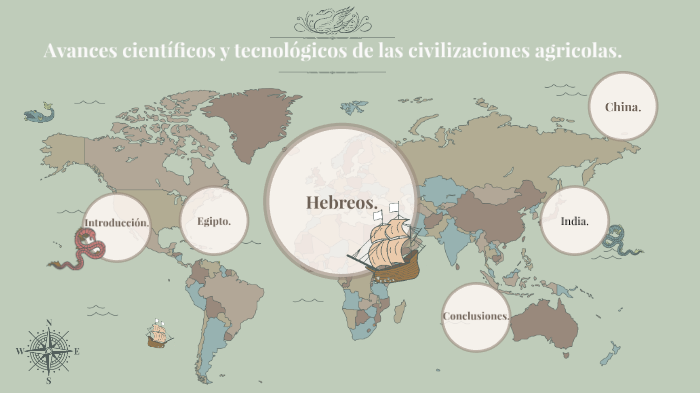 Avances científicos y tecnológicos de las civilizaciones agrícolas. by ...