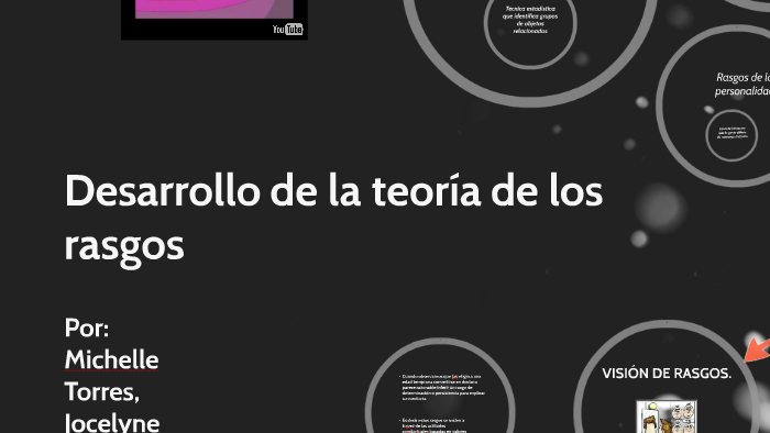 Desarrollo De La Teoría De Los Rasgos By Jocelyne Vaca On Prezi 6564