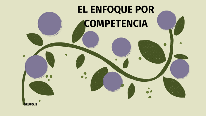 El Enfoque Por Competencias by Coralia Ico