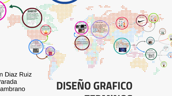 Diseño grafico: by Sebastian Diaz on Prezi