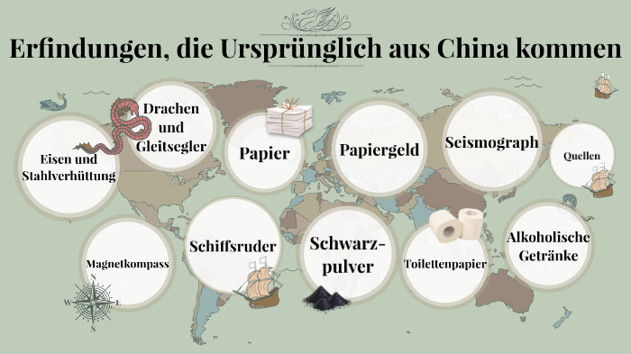 Erfindungen, Die Ursprünglich Aus China Kommen By Lutschga Uhug