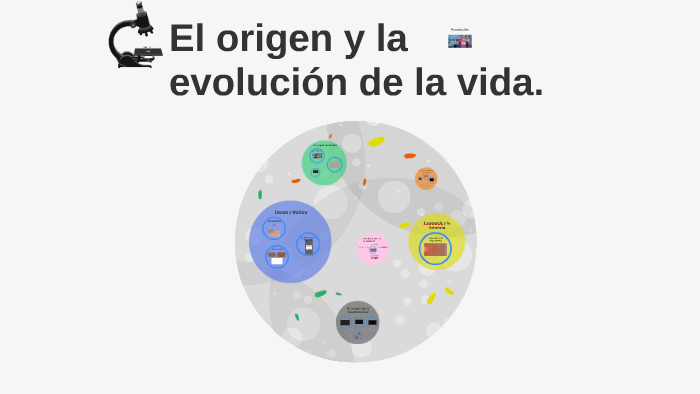 El origen y la evolución de la vida. by Irene Vila on Prezi