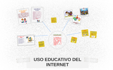 USO EDUCATIVO DEL INTERNET by Carmen Lizcano on Prezi