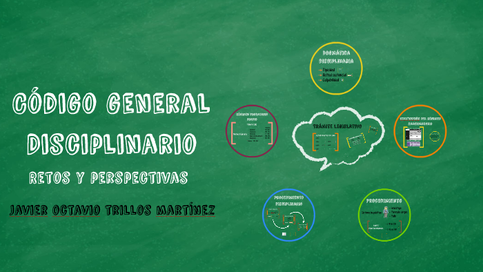 Código General Disciplinario By Carlos Maldonado On Prezi