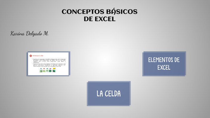 CONCEPTOS BÁSICOS DE EXCEL by Karina Delgado M. on Prezi