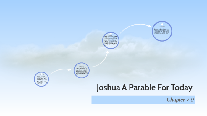 Joshua a parable for today summary