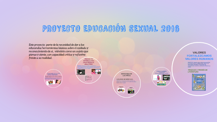 Proyecto EducaciÓn Sexual 2016 By Nelly Enriquez On Prezi