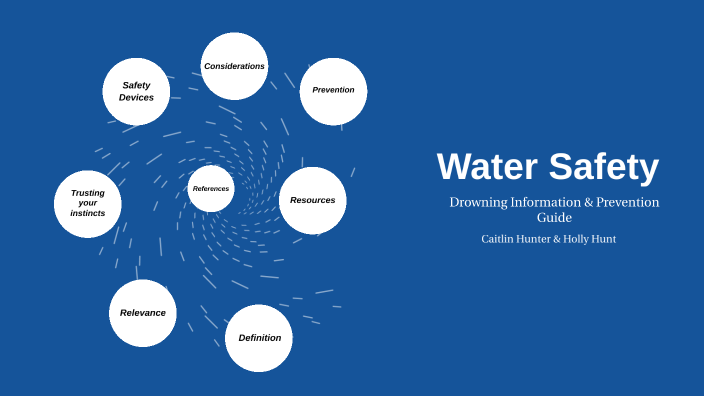 Water Safety & Drowning Prevention by Holly Hunt on Prezi