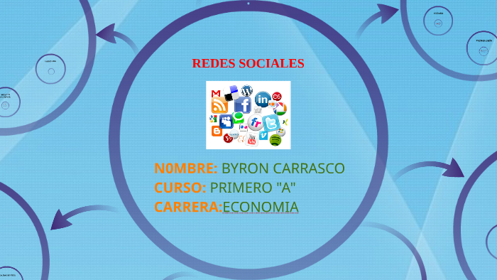 LAS REDES SOCIALES by Vidal Carrasco on Prezi