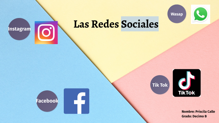 Las redes sociales by Priscila Calle on Prezi