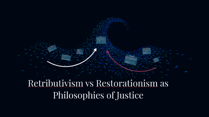 Retributivism by Myah Jackson on Prezi