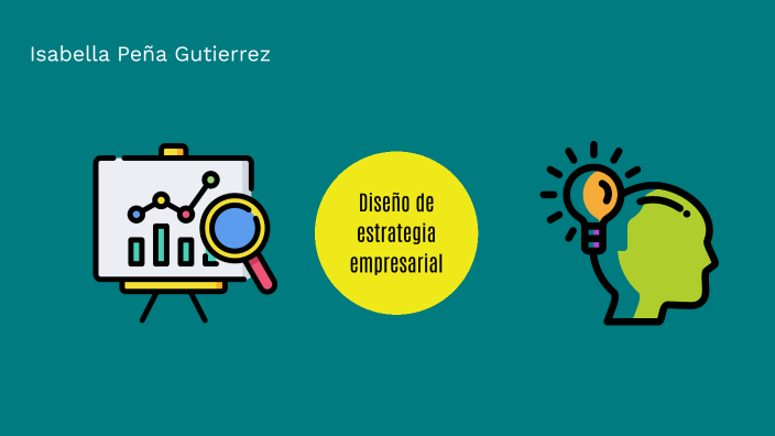 DISEÑO DE ESTRATEGIA EMPRESARIAL by Isabella Peña Gutierrez on Prezi