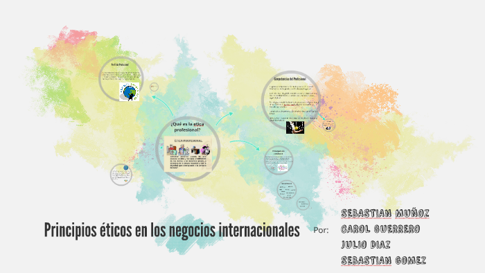 principios eticos en los negocios internacionales by on Prezi