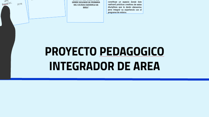 Proyecto Integrador De Area By