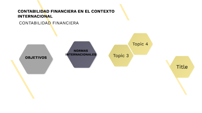 CONTABILIDAD FINANCIERA INTERNACIONAL by Estefania Areiza on Prezi
