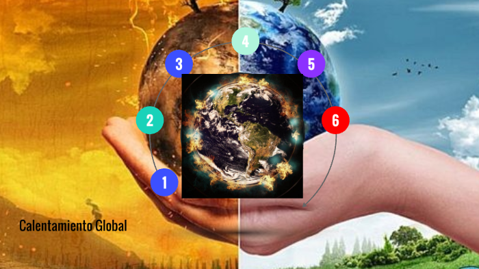 Calentamiento global by Cris Loma on Prezi