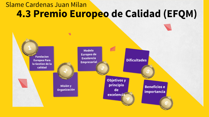  Premio Europeo de Calidad (EFQM) by Juan Slame