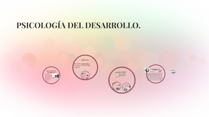 LÍNEA DE TIEMPO - PSICOLOGÍA DEL DESARROLLO. by AURA CAMPERO on Prezi