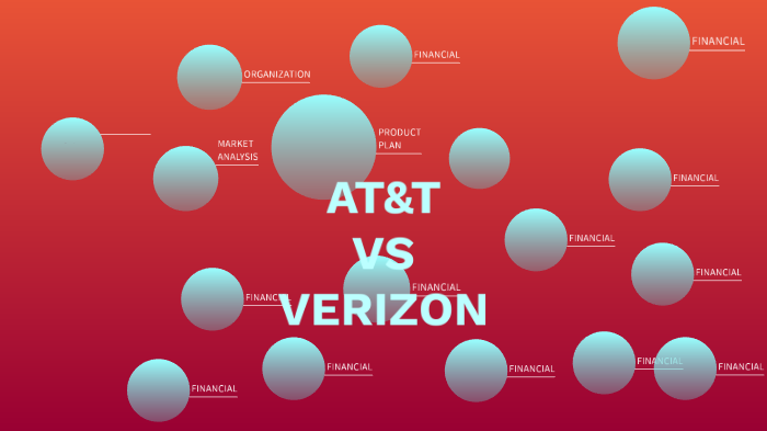 verizon vs at&t business plan