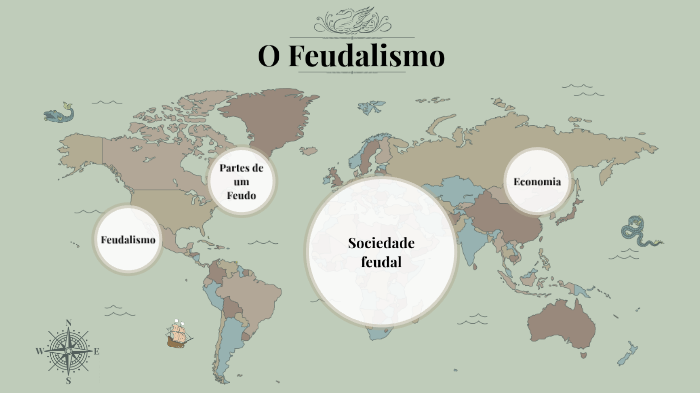 Mapa mental o feudalismo by Ingrid Ramos Talli on Prezi Next