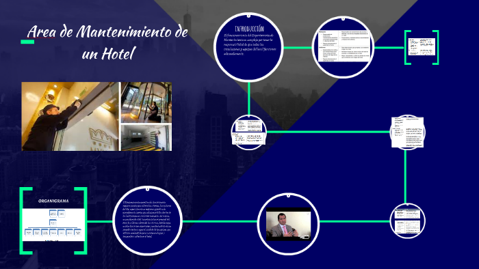 Area de Mantenimiento de un Hotel by zaira gonzalez on Prezi