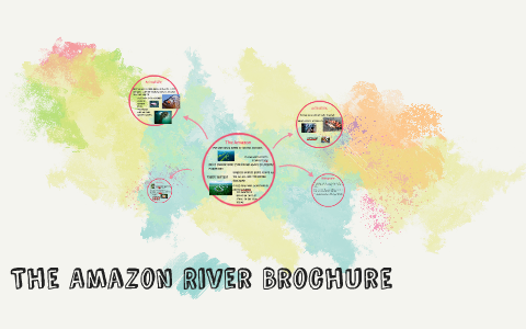 The Amazon River by User1092 on Prezi
