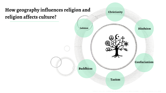 How geography influences religion and religion affect culture by airene