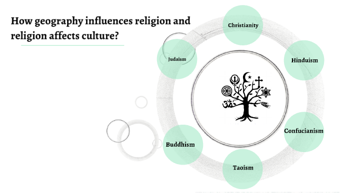 essay about interconnectedness of geography culture and religion