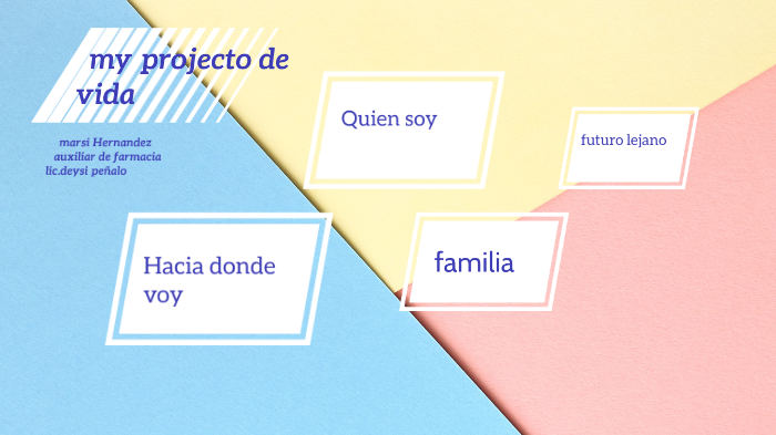 proyecto de vida by Marsi Hernandez on Prezi