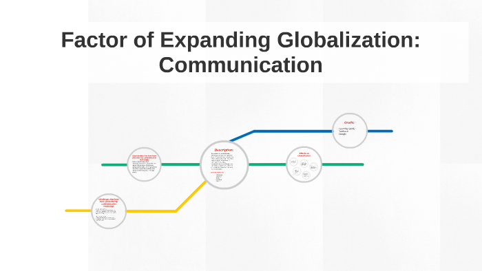 Factor of Expanding Globalization: by Yuki Masuda on Prezi