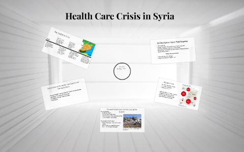 Health Care Crisis In Syria By Kiri Baga On Prezi