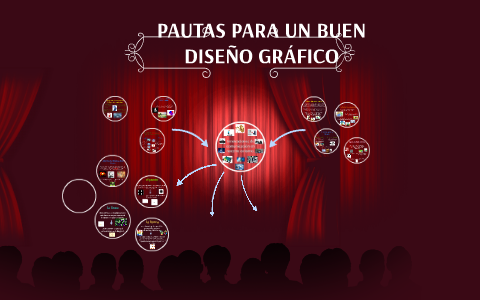 APRENDIENDO A DISEÑAR CON MELISSA by MELISSA MORENO on Prezi