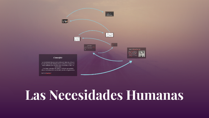 Las Necesidades Humanas By Jeison Rodriguez On Prezi 6316