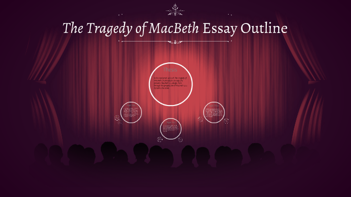 macbeth essay outline