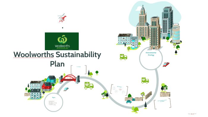 Woolworths Sustainability Plan by Yashvani Bahadoor