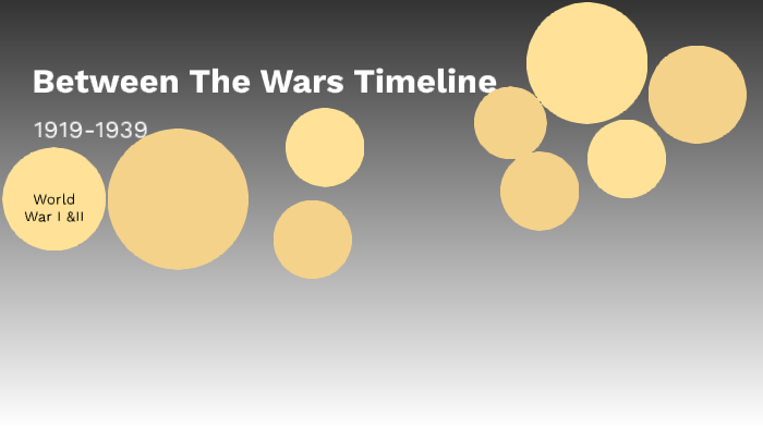 Between The Wars Timeline By Tayler Foster On Prezi